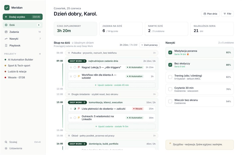Meridian - ekran Dziś: plan dnia z sesjami deep work i nawykami